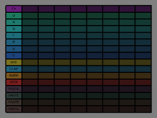 Capture d'ecran de Music Sequencer